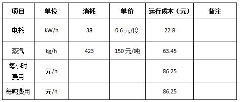 湖北澤茂化工有限公司現(xiàn)場(圖1)