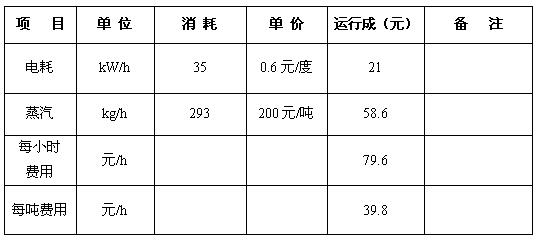 大連健生肥料有限公司(圖1)