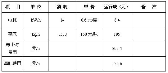 天津吉宇薄板有限公司(圖1)