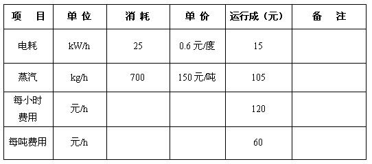無錫強源環(huán)保有限公司(圖1)