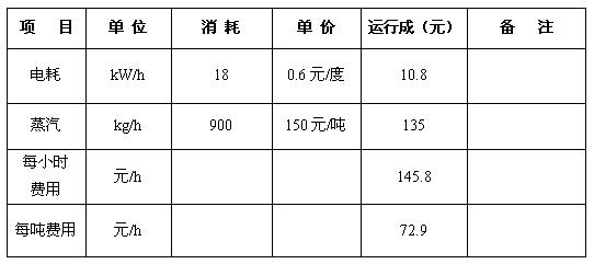  山東久日化工(圖1)