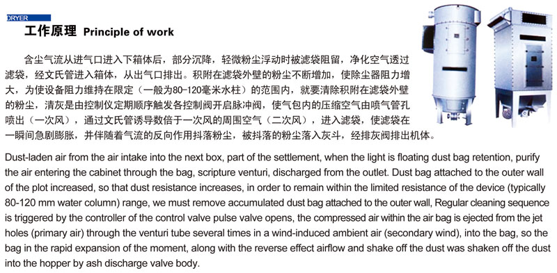 MC 系列脈沖布袋除塵器(圖1) MC 系列脈沖布袋除塵器(圖1)