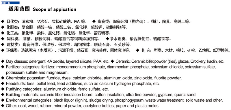 JRF系列燃煤熱風(fēng)爐(圖1) JRF系列燃煤熱風(fēng)爐(圖1)