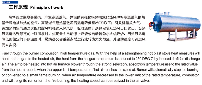  RLY系列燃油熱風爐(圖1)