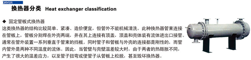 列管式換熱器(圖1) 列管式換熱器(圖1)