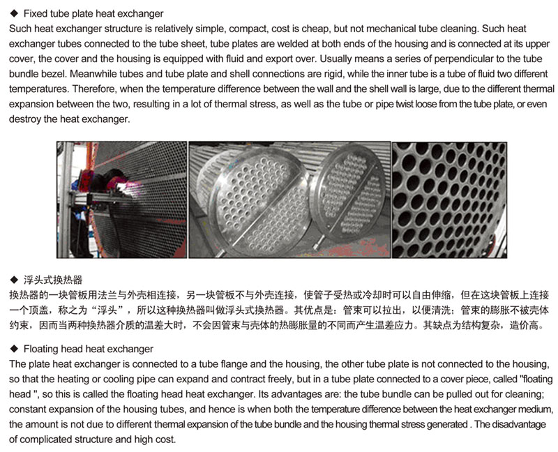 列管式換熱器(圖1) 列管式換熱器(圖1)