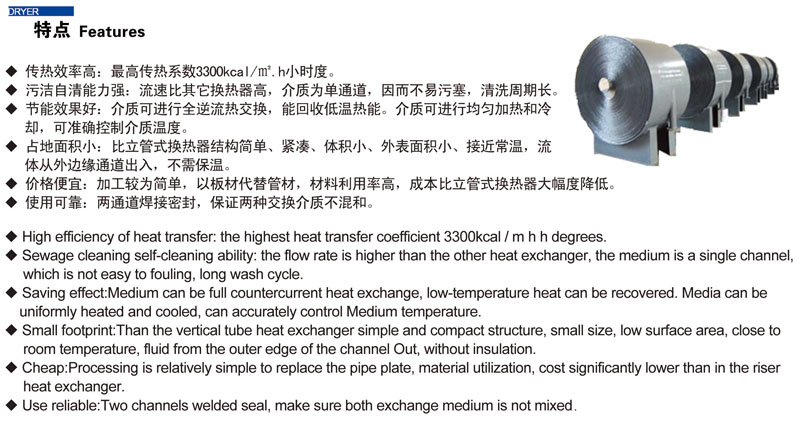 螺旋板式換熱器(圖1)